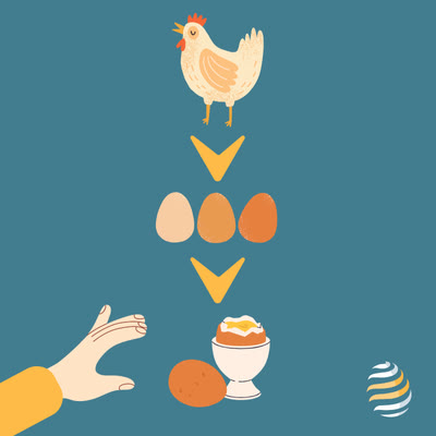 Всесвітній день яйця 2025